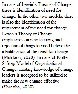 2.1 Process of Organizational Change